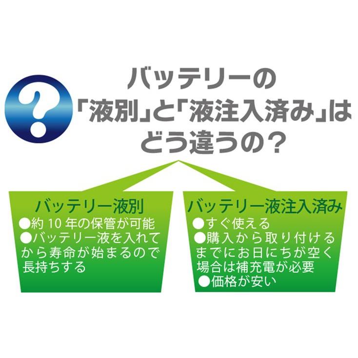 ORCA BATTERY バイク バッテリー OB12A-A 充電液注入済み (互換 YB12A