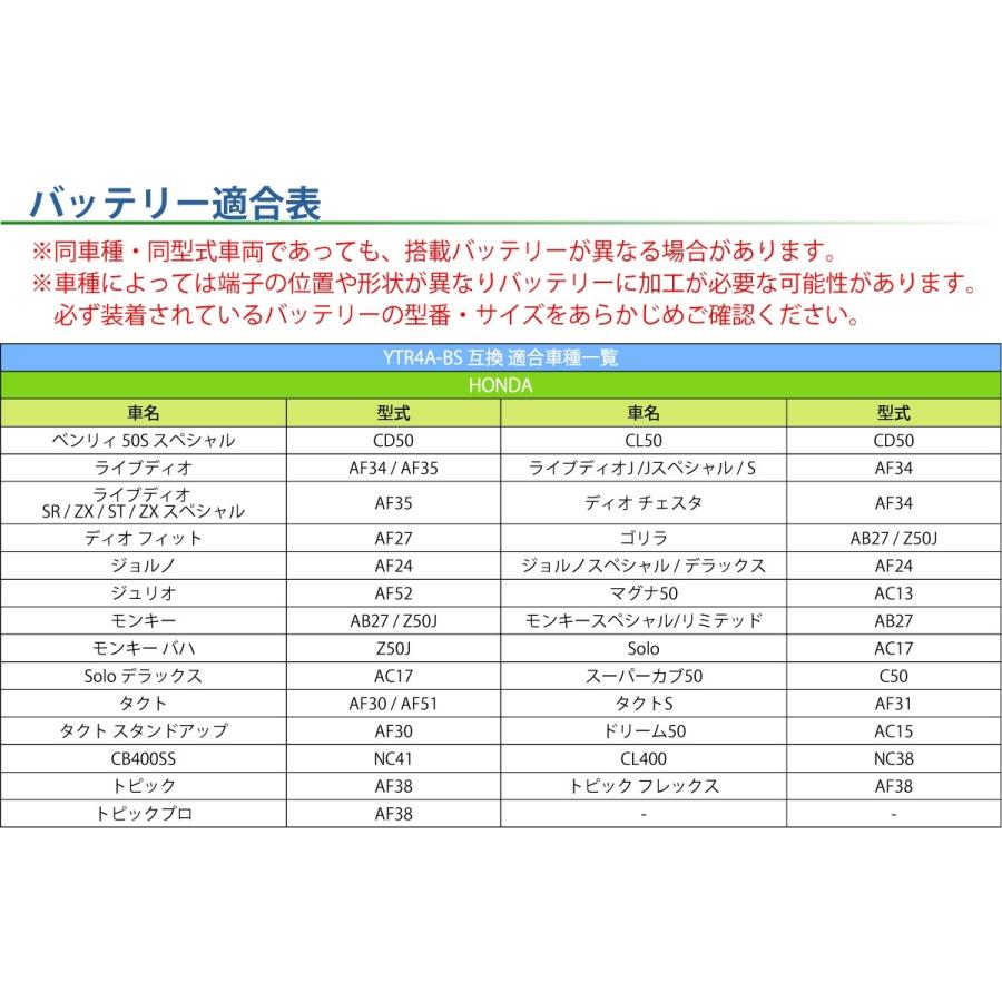 BTR4A-BS バイクバッテリー YTR4A-BS 互換 液入 充電済み ( CT4A-5 GTR4A-5 FTR4A-BS ) ライブDIO ZX マグナ50 ゴリラ モンキー タクト スーパーカブ50｜manshin｜14