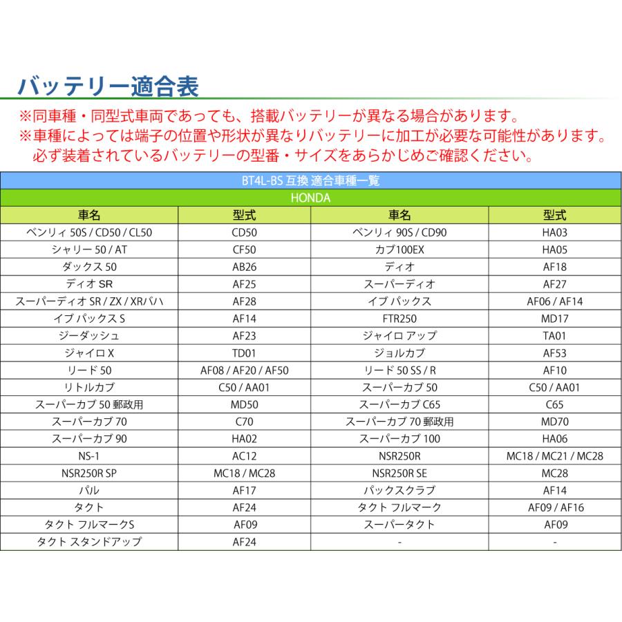 BMバッテリー BT4L-BS バイクバッテリー YT4L-BS 互換 液入 充電 BMバッテリー BT4L-BS バイクバッテリー YT4L-BS 互換 液入 充電