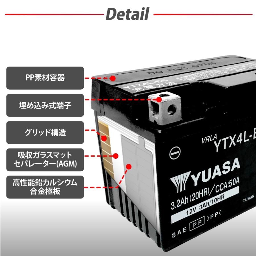 TAIWAN YUASA（台湾ユアサ） バイク バッテリー 台湾 ユアサ YTX12-BS