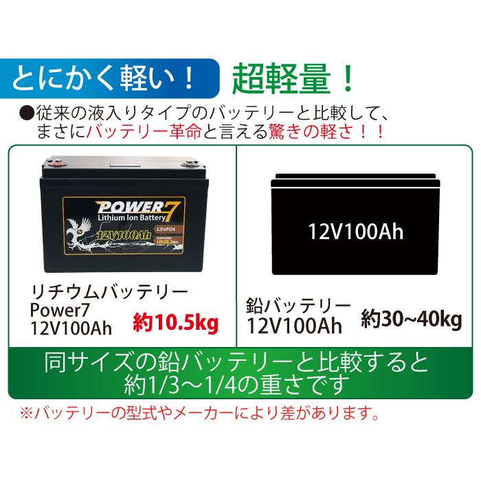 1207 12V 100Ah LiFePO4バッテリー スマートBMS キャンプ 【公式通販】
