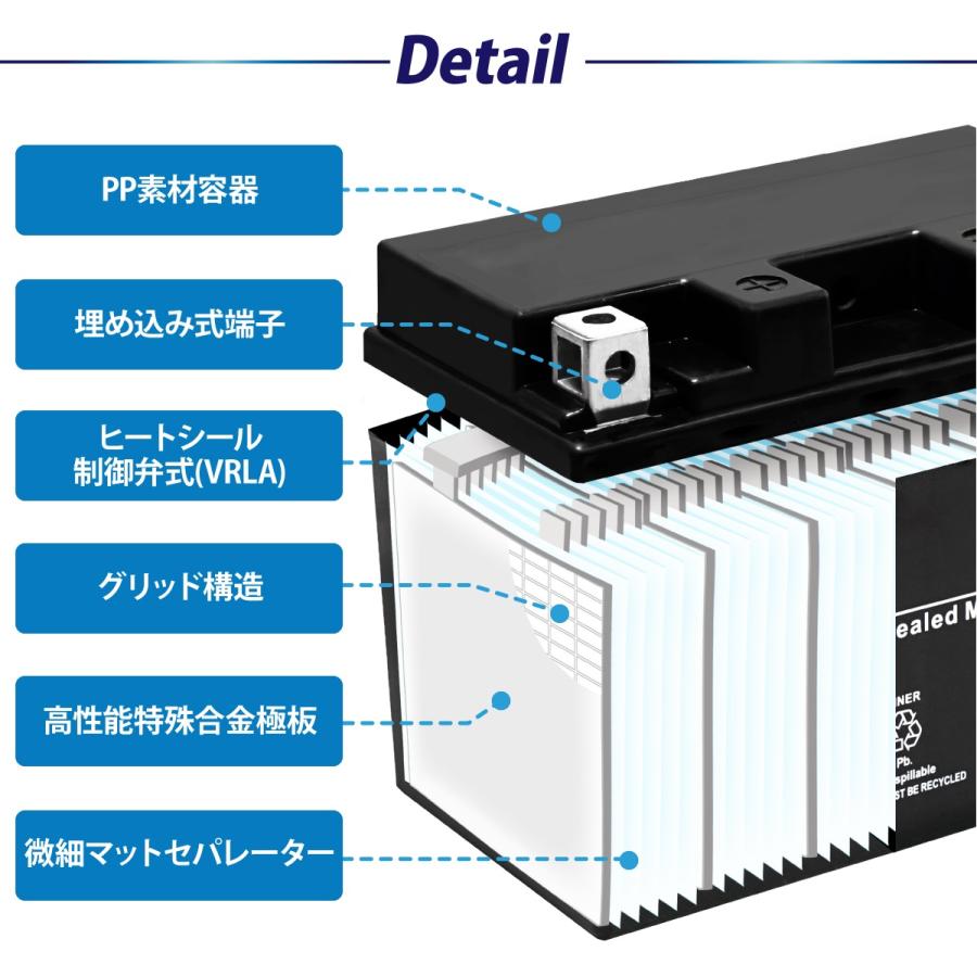 BB9-B バイクバッテリー YB9-B 互換 液入 充電済 ( SB9-B GM9Z-4B BX9-4B FB9-B ) エリミネーター シルクロードCT250 CD125ベンリィ GB250クラブマン｜manshin｜09