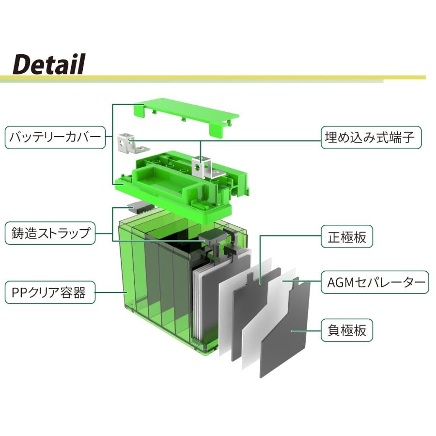 BMバッテリー バイク用 ジェルバッテリー BTX4L-BS バイクバッテリー 液入 充電済 (互換 YTX4L-BS FTX4L-BS ...