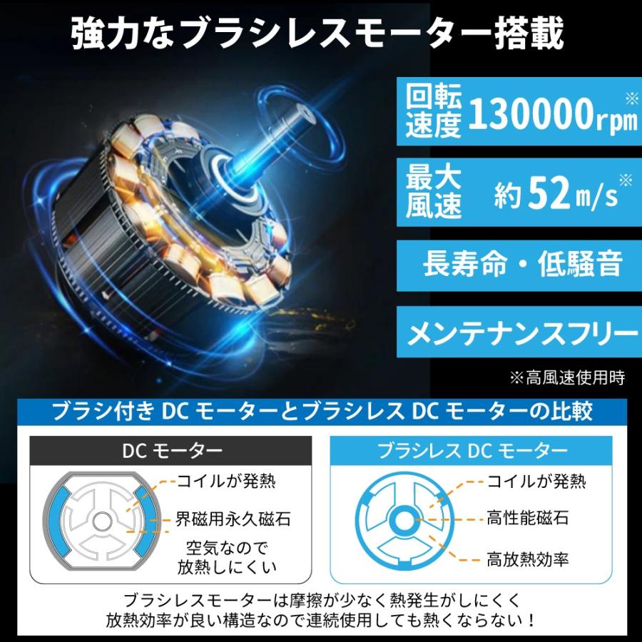 電動 エアダスター 充電式 小型 52m/s 強力噴射 130000rpm 洗車 除雪