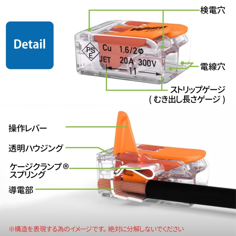 WAGO（ワゴ） WAGO WFR-2 ワンタッチコネクター 100個(1箱) 2穴用