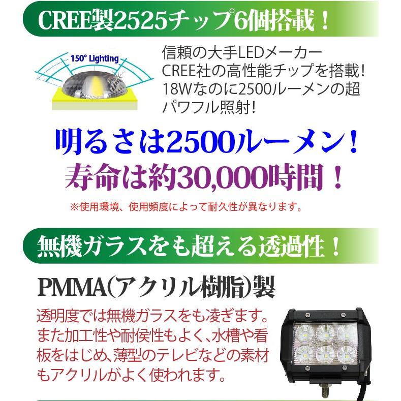 CREE 2525チップ 12V/24V 作業灯 led 18W 横型 2500LM 6000K LED作業灯 広角 led作業灯12v ワークライト 防水 24v フォークリフト トラック 船舶 倉庫作業 :008051:MANSHIN - 通販 - Yahoo!ショッピング CREE 2525チップ 12V/24V 作業灯 led 18W 横型 2500LM 6000K LED作業灯 広角 led作業灯12v ワークライト 防水 24v フォークリフト トラック 船舶 倉庫作業 :008051:MANSHIN - 通販 - Yahoo!ショッピング