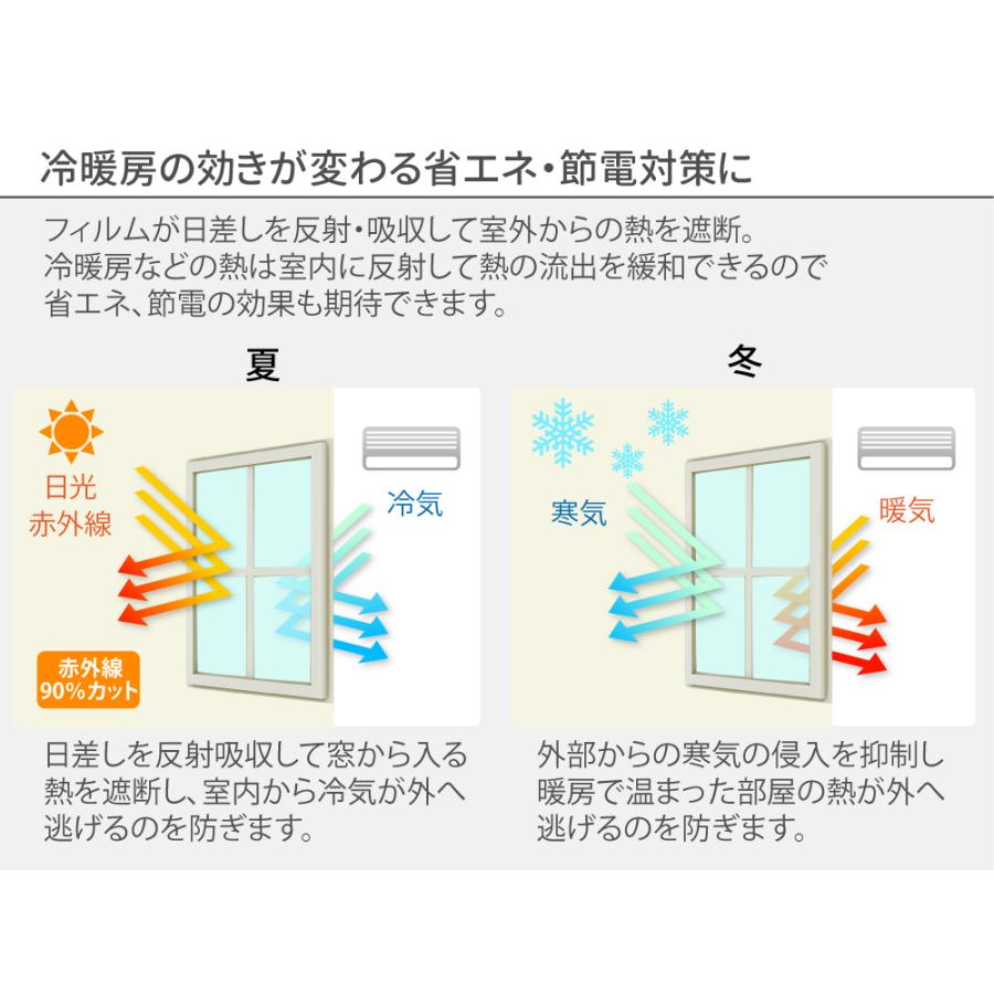 遮熱 断熱 ガラスフィルム 0.6m×2m UV 95％カット マジック ミラー 目隠し 窓 フィルム 装飾 防犯 紫外線 カット 日焼け 防犯 地震対策 サンルーム｜manshin｜04