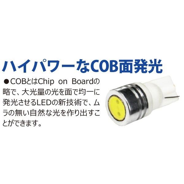 LED T10 1W カラーLED ウエッジ球 レッド グリーン ブルー アンバー