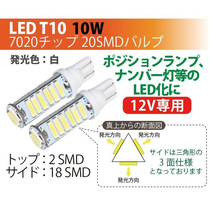 LED T10 7020チップ 20SMD 白 ウエッジ球 ウインカー テールランプ