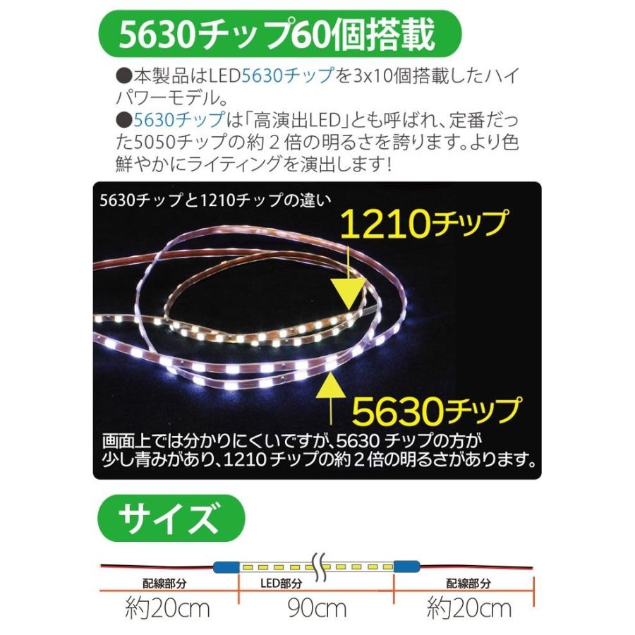 極細 4mm LEDテープライト 90cm 5630チップ 12V led テープ 防水 5630