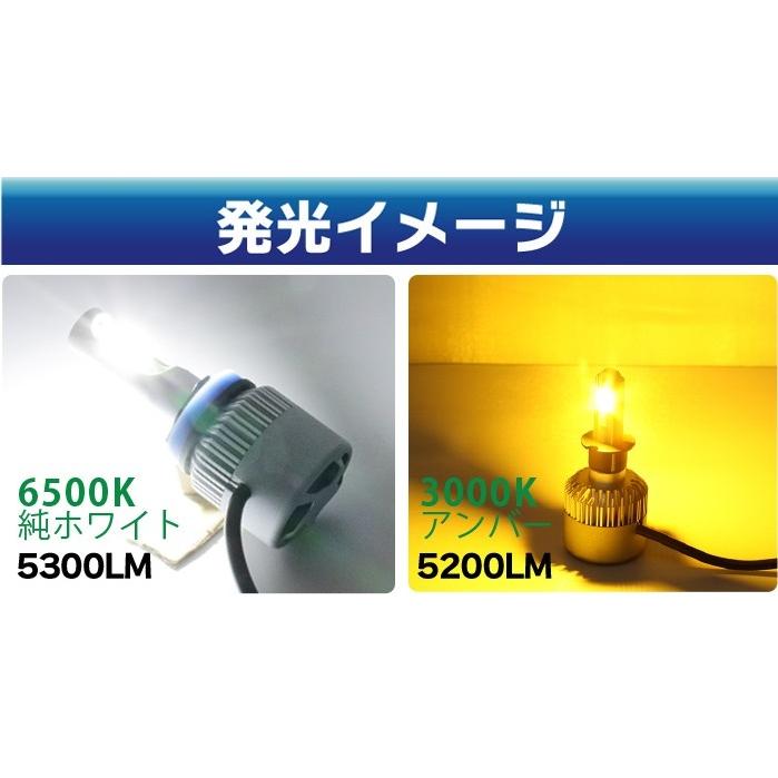 LED ヘッドライト H11 H8 H3 H7 H1 HB3 HB4 PSX24W PSX26W 2個 LED ヘッドライト H11 H8 H3 H7 H1 HB3 HB4 PSX24W PSX26W 2個