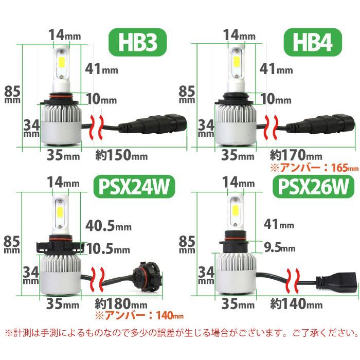 LED ヘッドライト H11 H8 H3 H7 H1 HB3 HB4 PSX24W PSX26W 2個 LED ヘッドライト H11 H8 H3 H7 H1 HB3 HB4 PSX24W PSX26W 2個