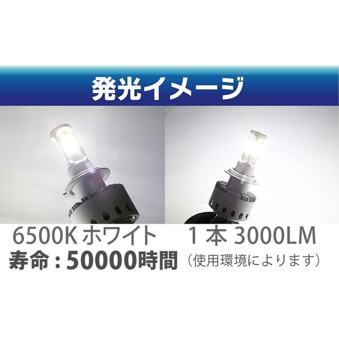 LED H11 H8 H16 H3 H7 H1 HB3 HB4 球を交換するだけ ledヘッドライト