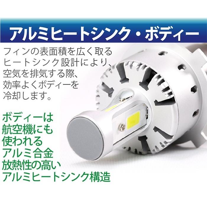 LED H11 H8 H16 H3 H7 H1 HB3 HB4 球を交換するだけ ledヘッドライト