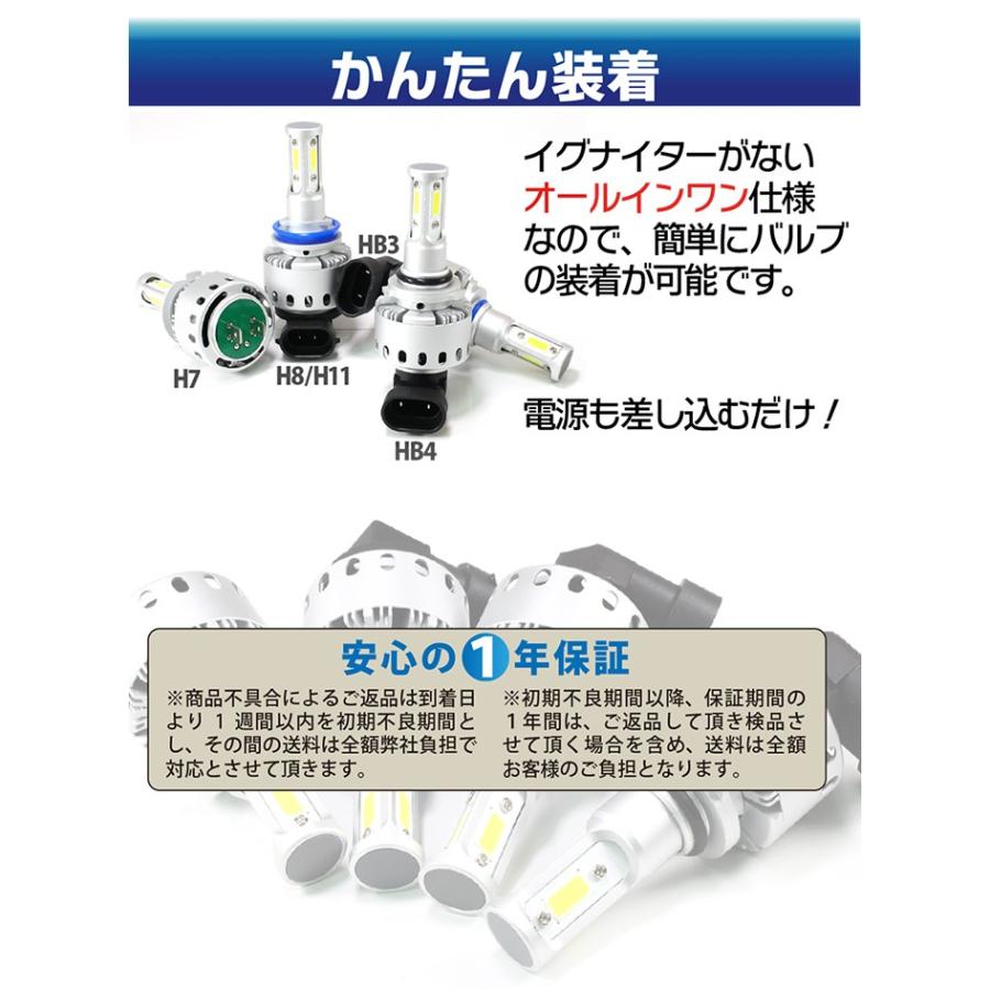 LED H11 H8 H16 H3 H7 H1 HB3 HB4 球を交換するだけ ledヘッドライト