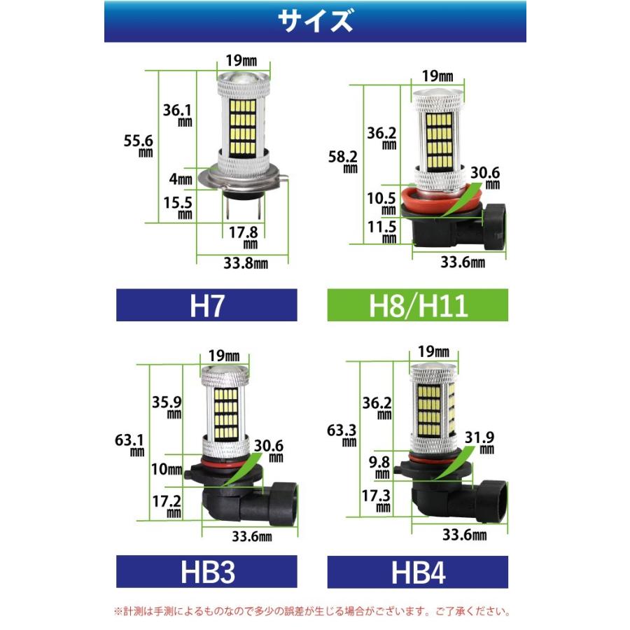 LEDバルブ 4014チップ 92SMD H7 H8 H11 HB3 HB4 ホワイト アンバー(イエロー) ピンク ブルー プロジェクターレンズ 12V 32W 2個セット｜manshin｜06