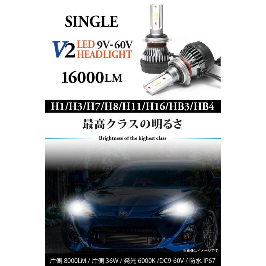 LED ヘッドライト 16000LM 9V-60V H1 H3 H7 H8 H11 H16 HB3 HB4 led