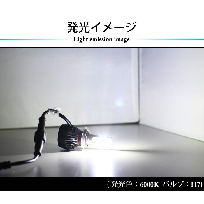 LED ヘッドライト 16000LM 9V-60V H1 H3 H7 H8 H11 H16 HB3 HB4 led
