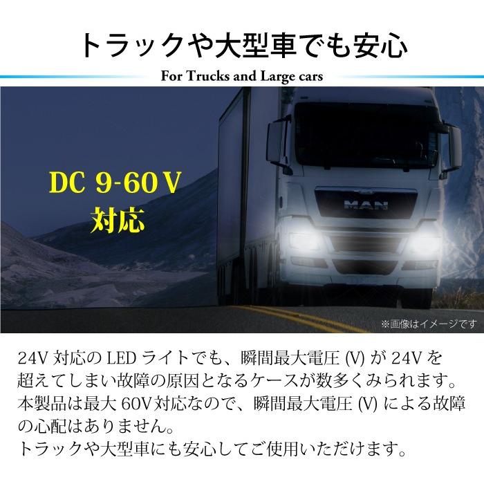LED ヘッドライト 16000LM 9V-60V H1 H3 H7 H8 H11 H16 HB3 HB4 led