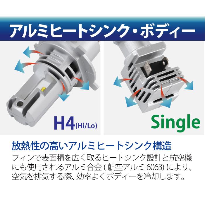 M3 H4 / Single LED ヘッドライト 10000LM 12V ledヘッドライト M3 H4 / Single LED ヘッドライト 10000LM 12V ledヘッドライト