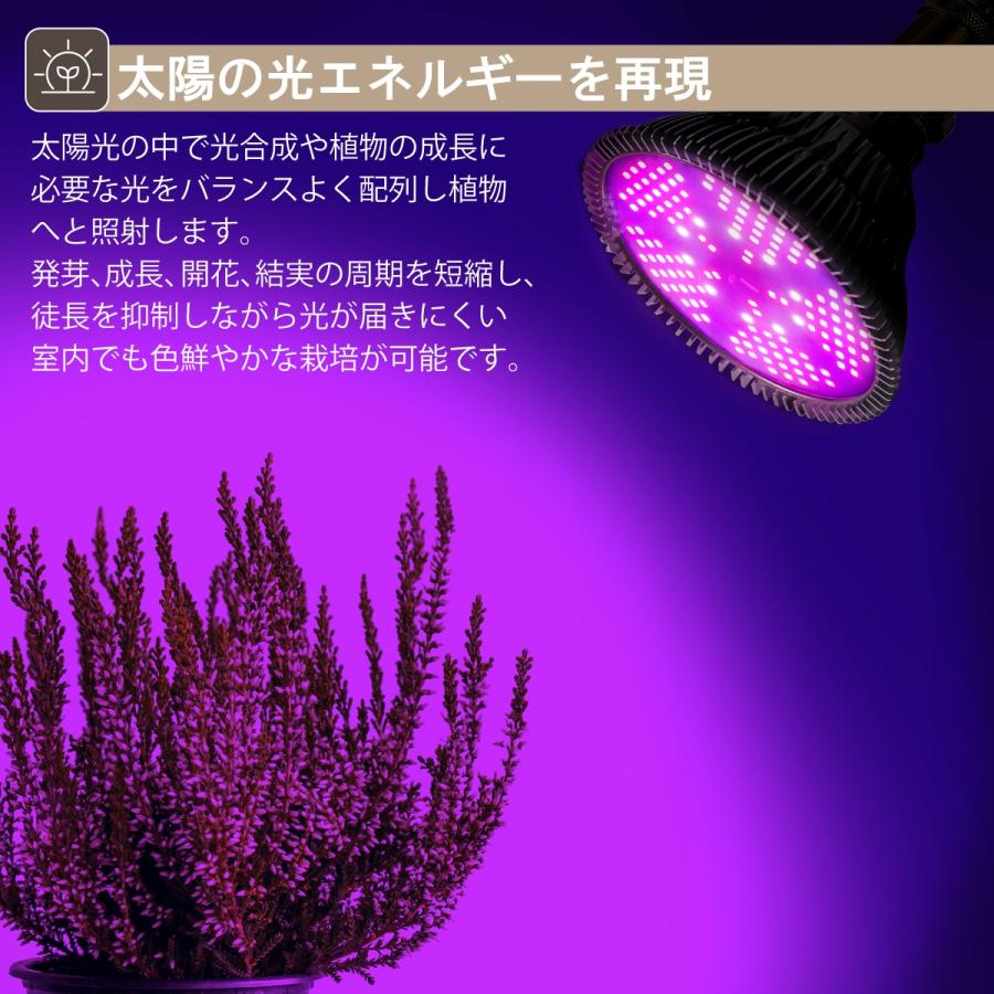 植物育成ライト E27 100W相当 LED150個 LED ピンク 観葉植物 植物育成ライト E27 100W相当 LED150個 LED ピンク 観葉植物