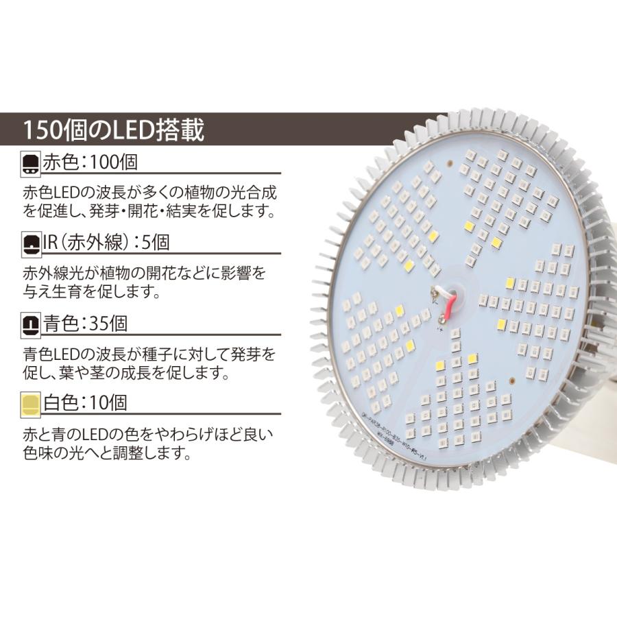 植物育成ライト E27 100W相当 LED150個 LED ピンク 観葉植物 多肉植物