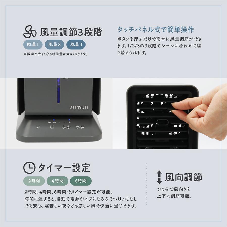 ミスト付 小型 冷風扇 ミストクーラーファン ウィンリー 氷も使える