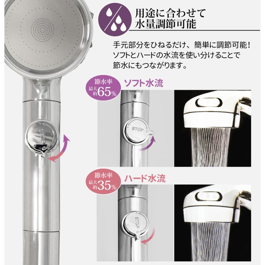 節水 シャワーヘッド シルクスパ 極細水流 節水最大65％ 水量調節 簡単