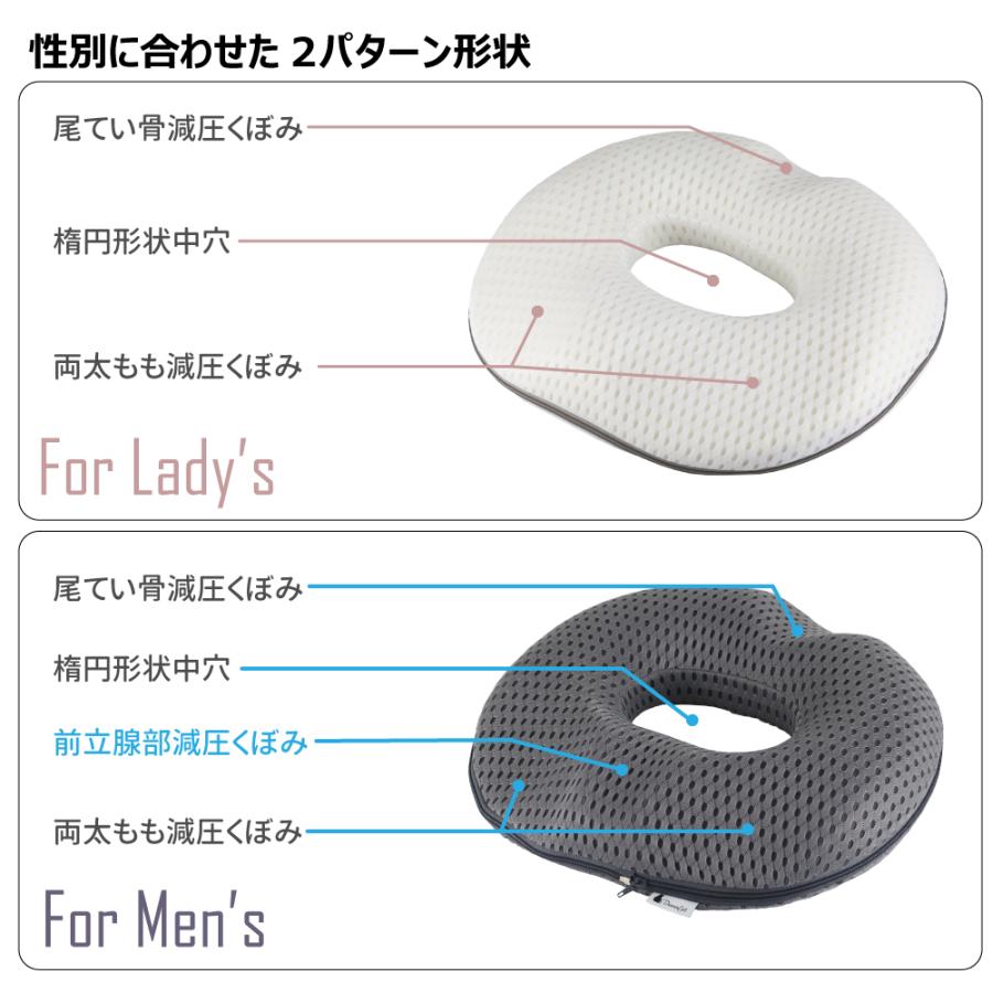 骨盤サポートクッション 女性用 男性用 メッシュタイプ 円座クッション