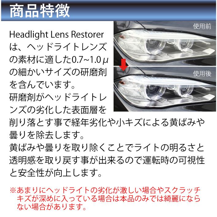 ブルーマジック６個です 6本セット BLUE MAGIC ブルーマジック ヘッドライト クリーナー 236ml