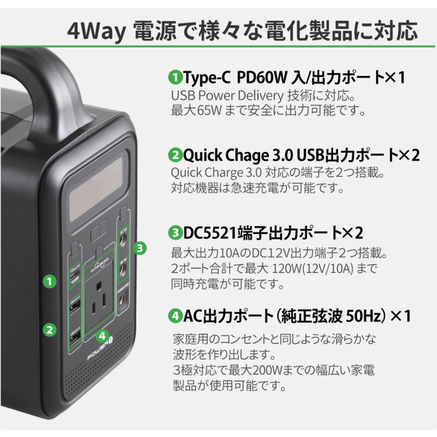 ポータブル電源 333WH 蓄電池 バッテリー PSE認証済 LEDライト AC/DC/USB(Type-A/Type-C) キャンプ 太陽光発電 大容量バッテリー 災害時 停電 防災 アウトドア｜manshin｜06