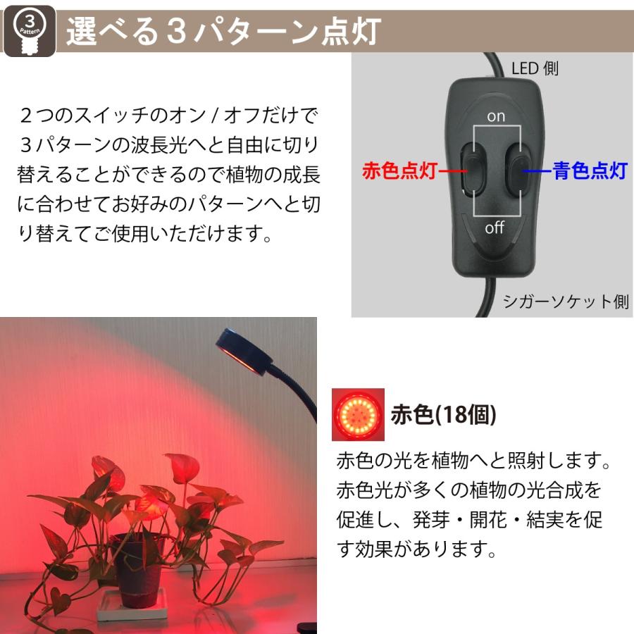 植物育成ライト USB-Type LED 24個 12W 3色点灯 植物育成 観葉 植物育成ライト USB-Type LED 24個 12W 3色点灯 植物育成 観葉