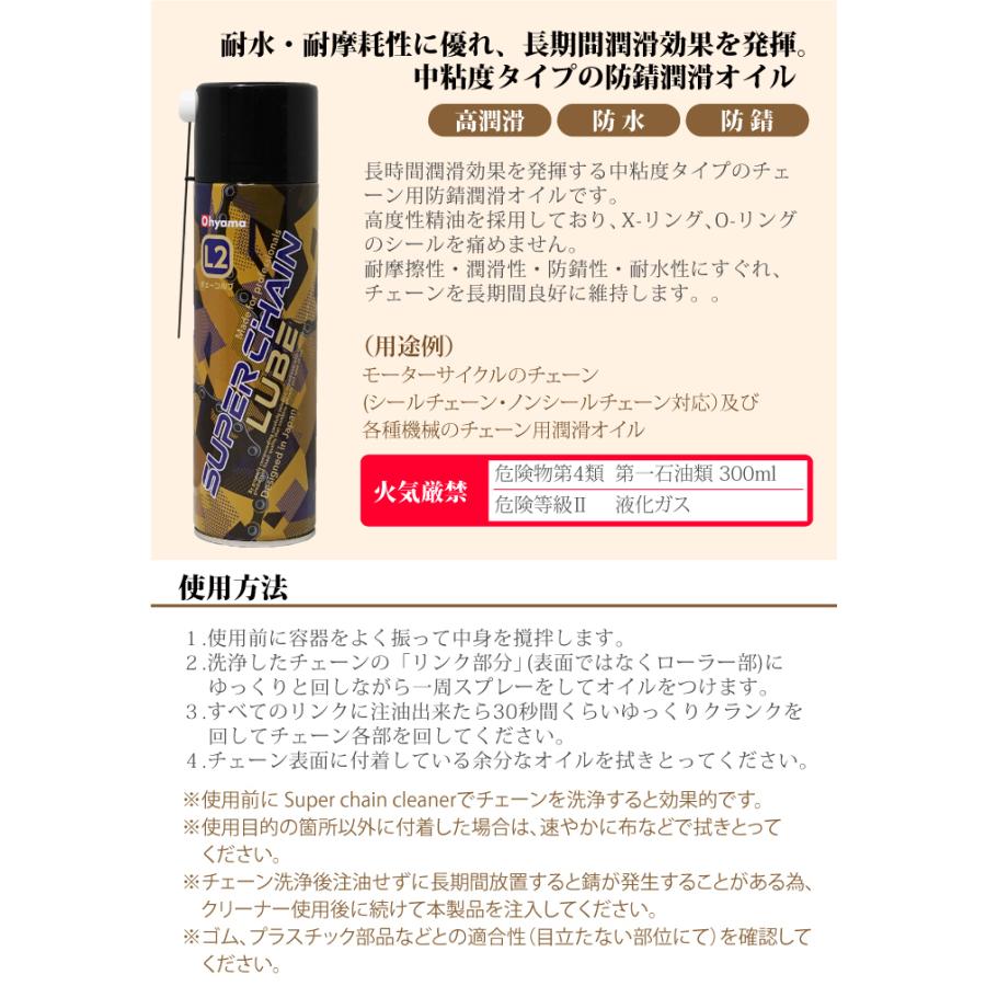 チェーンルブ 24本 チェーンルブ 24本 チェーンルブ 24本 プロダクト