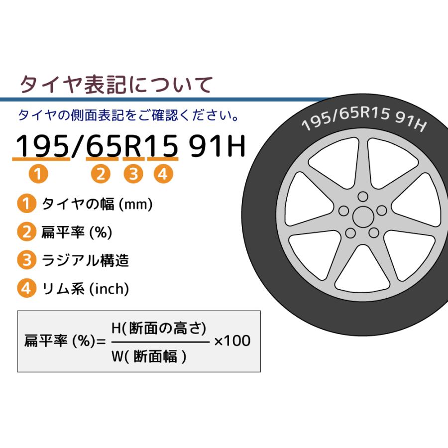 タイヤカバー 4枚セット 15~17インチ対応 夏 冬 タイヤの履き替え時の