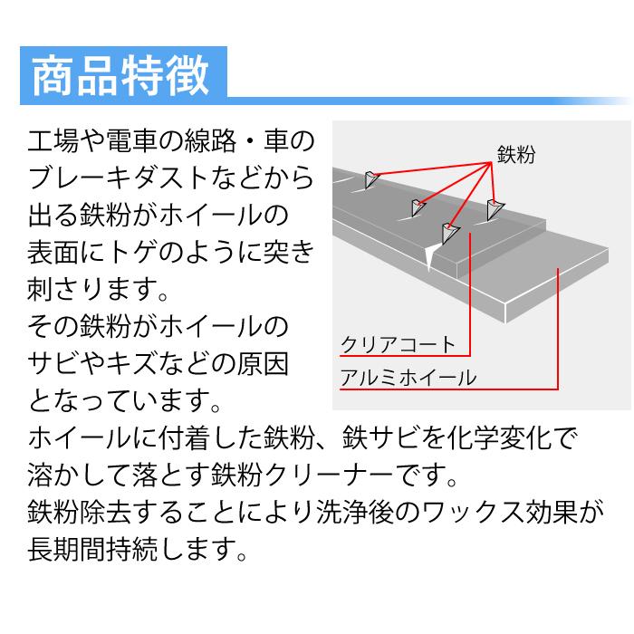 アルミホイール用 強力鉄粉除去剤 4L ノズルコック スプレーボトル スポンジ 付｜manshin｜03