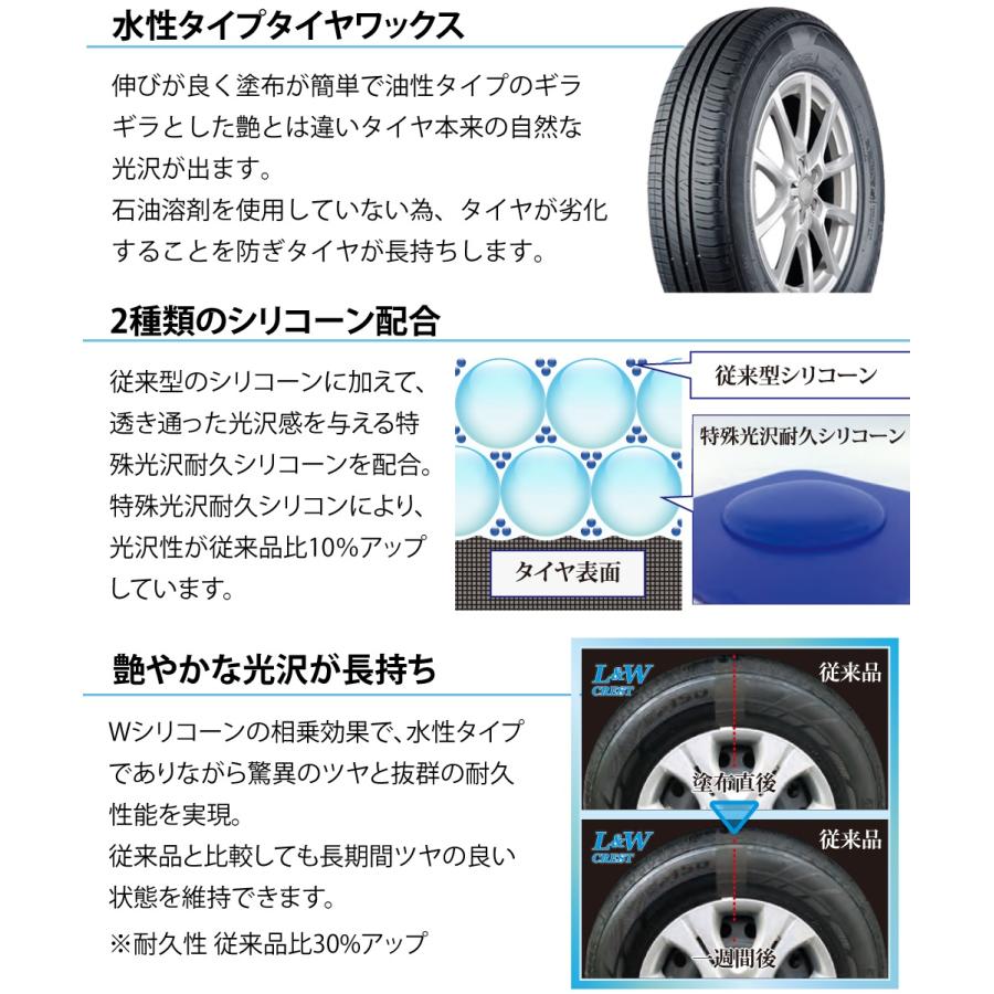 横浜油脂工業 Linda L&W CREST 水性 タイヤワックス 1L タイヤコート