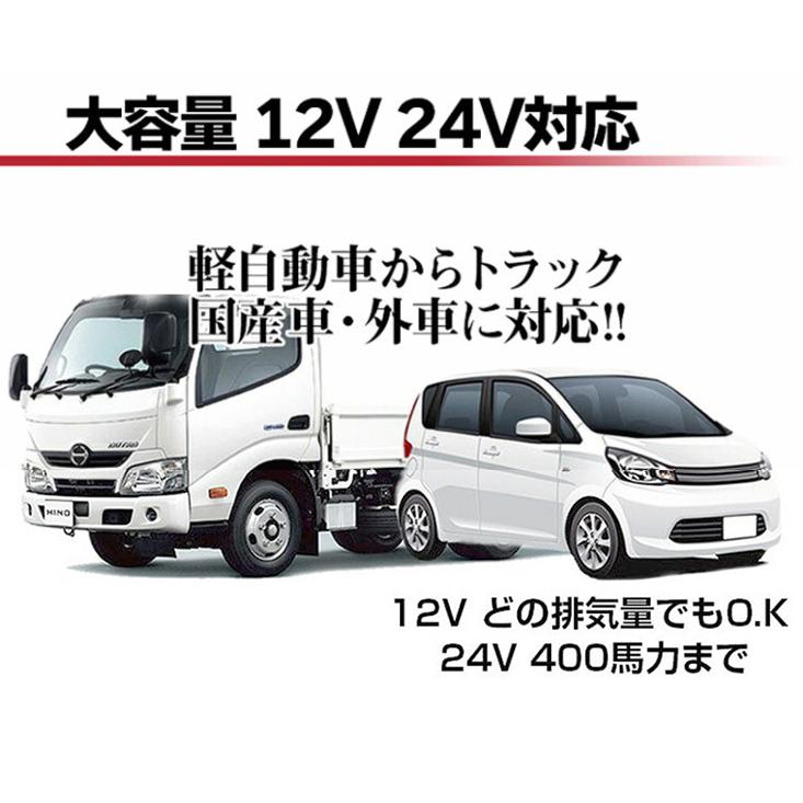 大容量 32000mAh 12V/24V 対応 ジャンプスターター JS01 : MANSHIN - 通販 - Yahoo!ショッピング