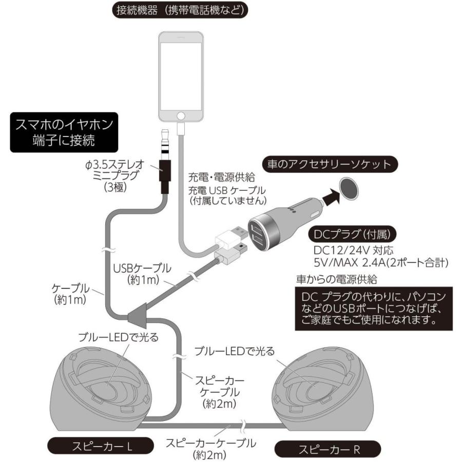 SEIWA（セイワ） 車用 AUXスピーカー+ DCプラグ M156 イヤホン端子