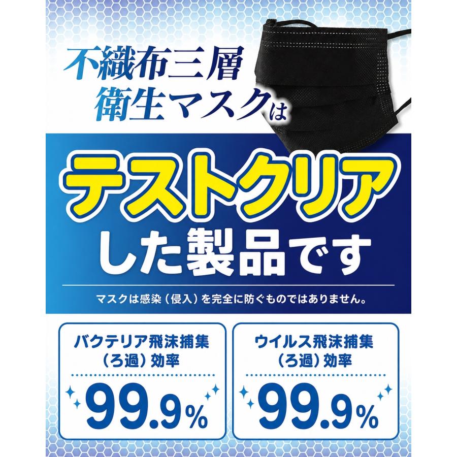 Coolth Style】日本製 不織布マスク 黒 個包装 50枚 三層構造 高密度