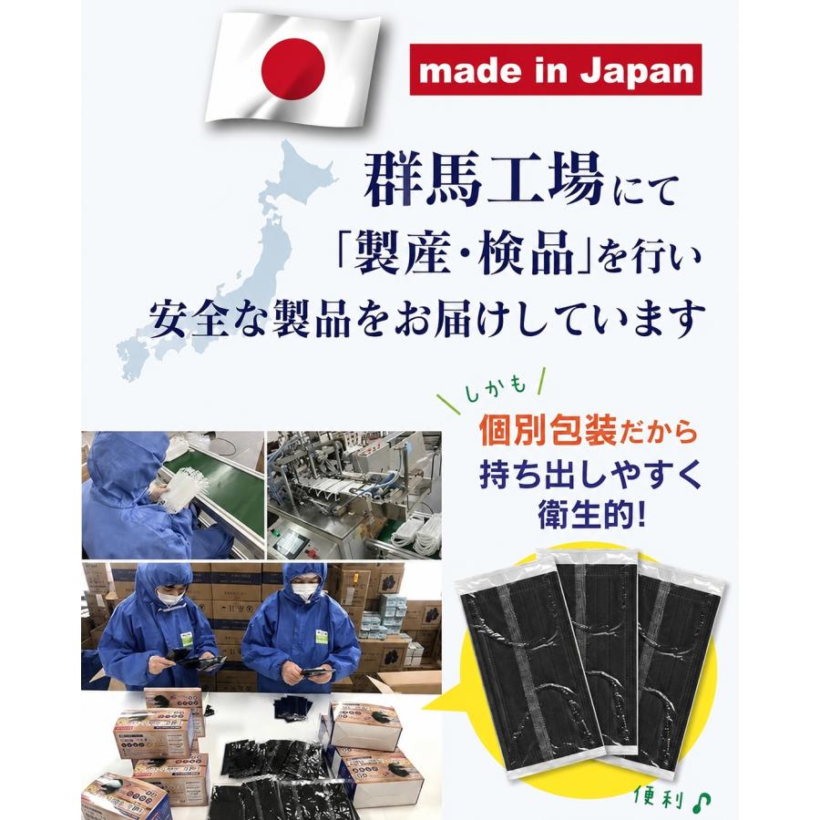 Coolth Style】日本製 不織布マスク 黒 個包装 50枚 三層構造 高密度