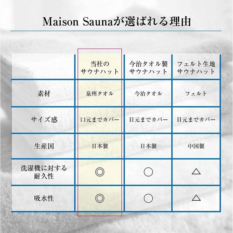 Maison Sauna サウナハット 泉州タオル 日本製 サウナキャップ 洗える メンズ レディース 大きいサイズ おしゃれ｜mantaaaro｜04