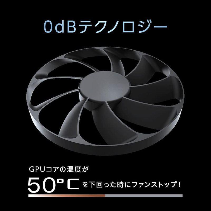 ASUS NVIDIA RTX3060 搭載 Axial-techファンと2スロット設計