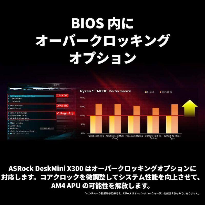 ASRock AMD X300搭載 ベアボーンPC AMD Ryzen 4000シリーズ正式対応 DeskMini X300/B/BB/BO｜mantaaaro｜02