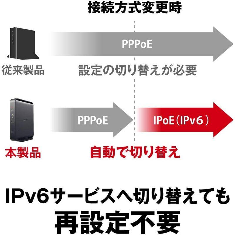 バッファロー WiFi 無線LAN ルーター WSR-1166DHPL2/N 11ac ac1200 866+300Mbps IPv6対応｜mantaaaro｜10