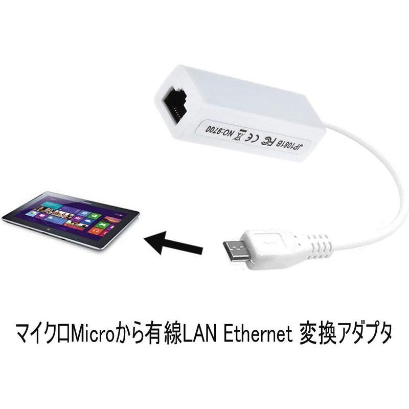 マイクロMicroから有線LAN Ethernet 変換アダプタ Micro USB(オス) ? LAN(RJ-45 / 100base /｜mantaaaro｜07
