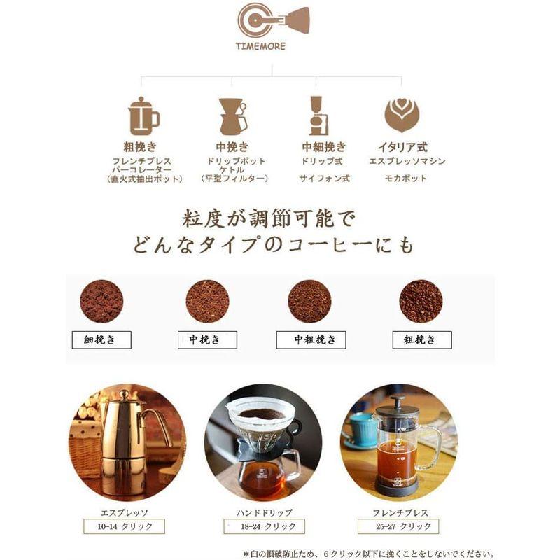 TIMEMORE タイムモア 栗子C3 手挽きコーヒーミル コーヒーグラインダー 六角ステンレス臼 粗さ調整可能 清掃しやすい coffee｜mantaaaro｜05