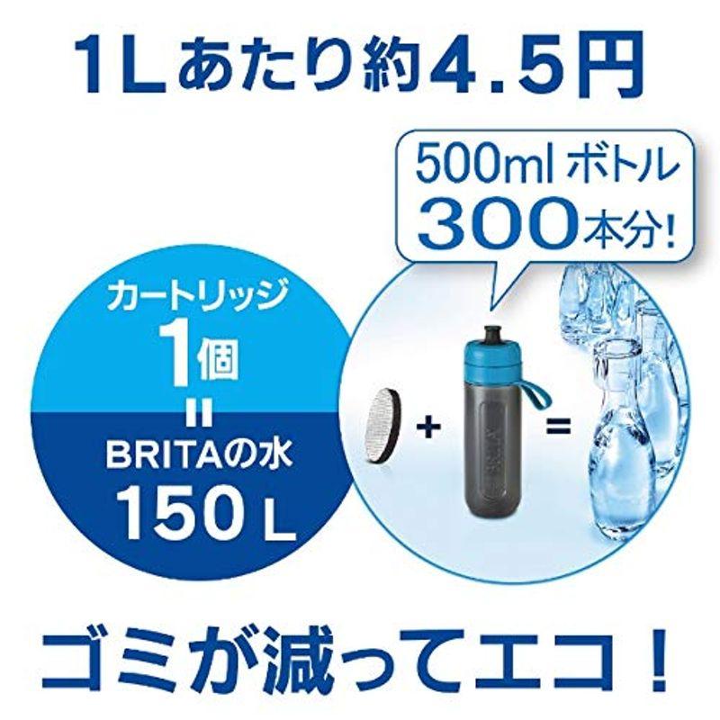 ブリタ 携帯型浄水器 fill&go Active パープル BJ-GAPUZ｜mantaaaro｜07