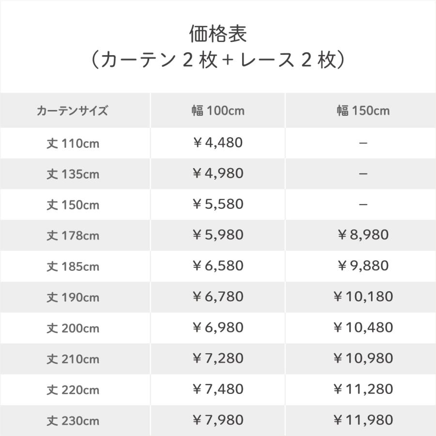 満天カーテン】グレート カーテン レースカーテン 4枚セット 北欧