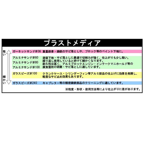 ガラスビーズサンド＃100/4kg サンドブラスト 金属ガラス表面加工