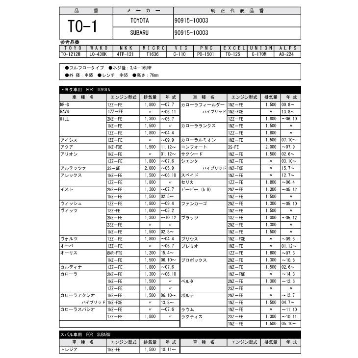 オイルフィルター TO-1 オイルエレメント トヨタ/スバル用 TOYOTA 90915-10003｜manten-life｜03